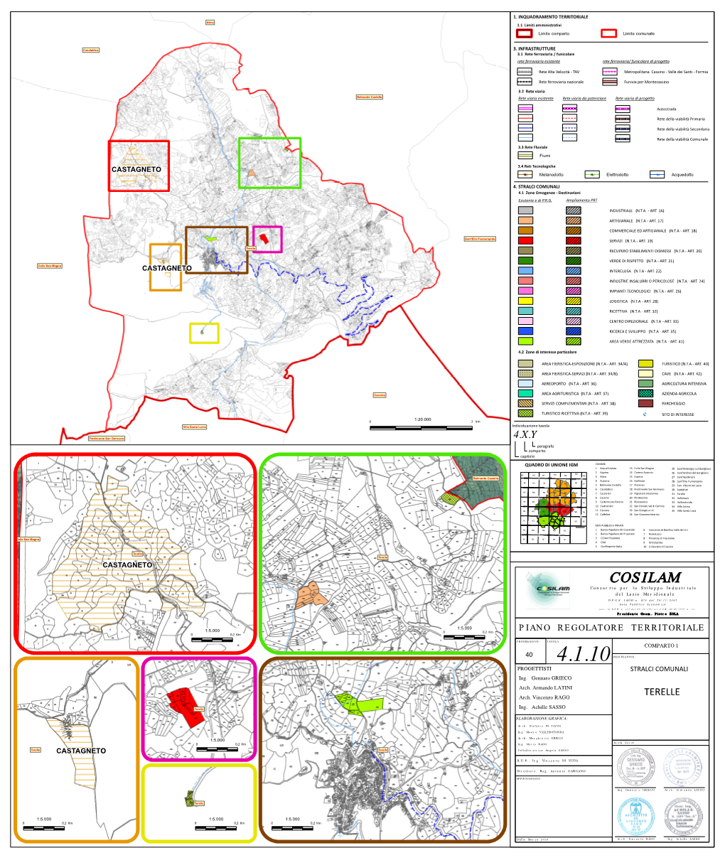 4.1.10 DESCRIZIONE: PROGETTISTI STRALCI COMUNALI Ing