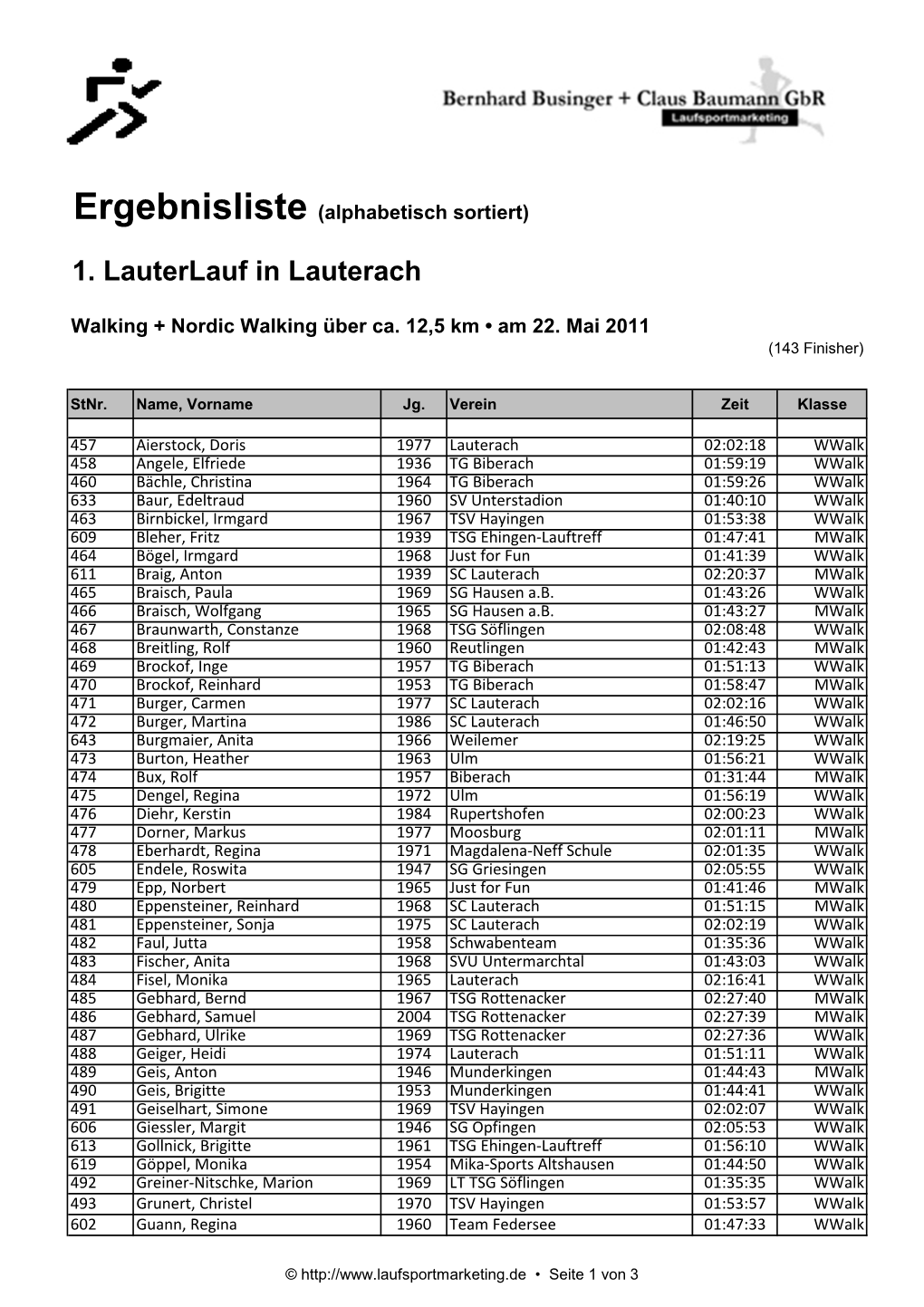 1. Lauterlauf in Lauterach