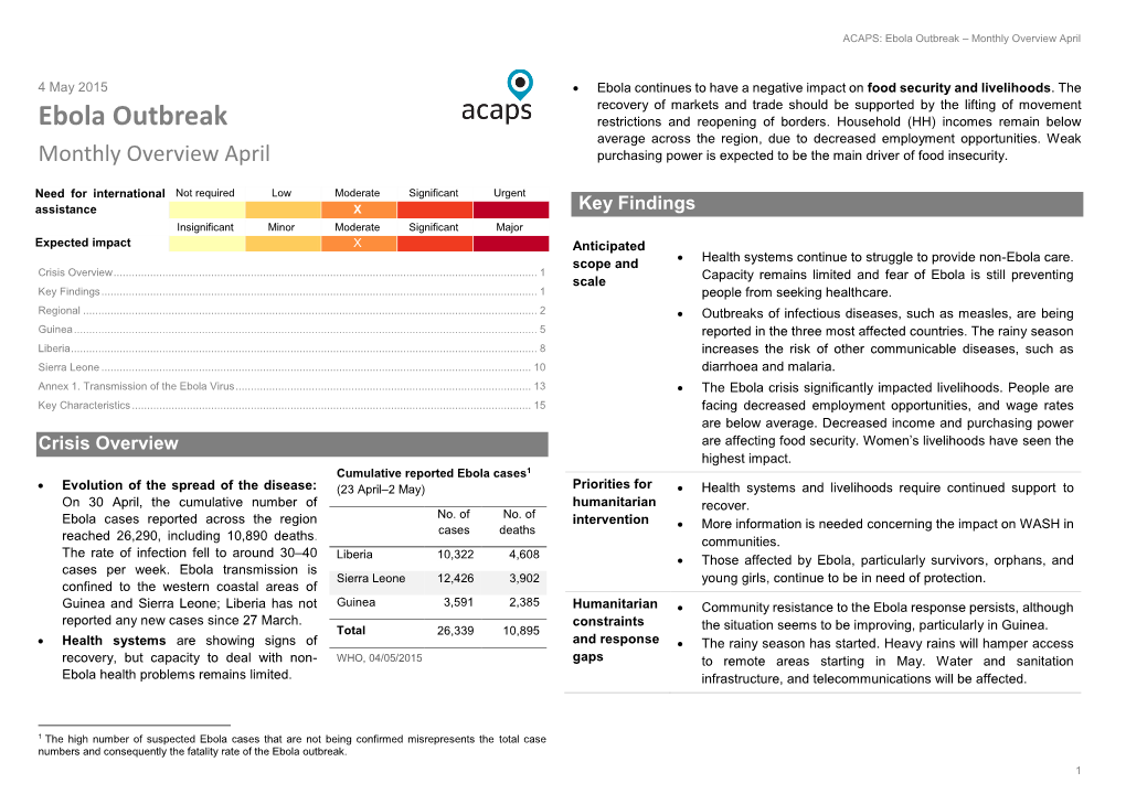 Ebola Outbreak – Monthly Overview April