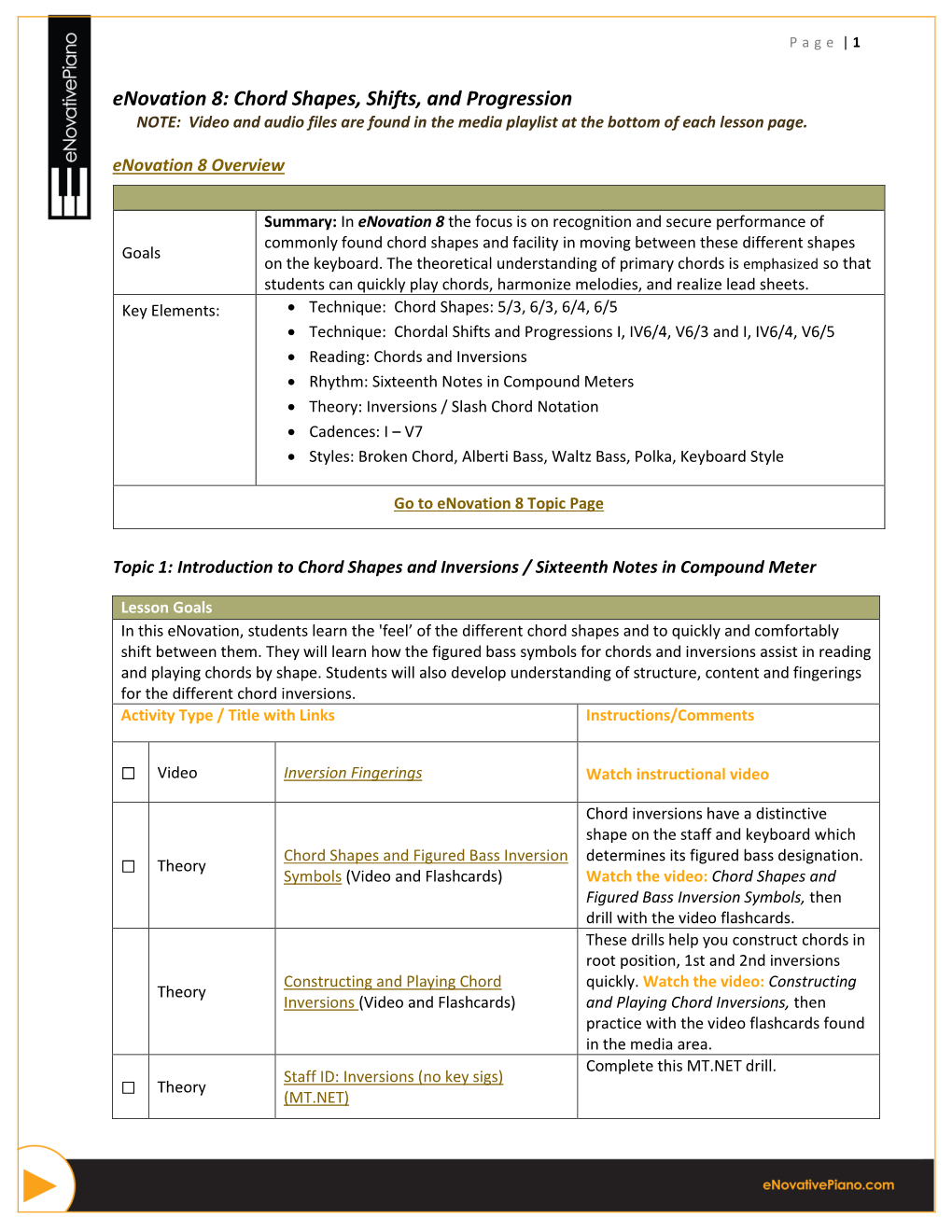 Enovation 8: Chord Shapes, Shifts, and Progression NOTE: Video and Audio Files Are Found in the Media Playlist at the Bottom of Each Lesson Page