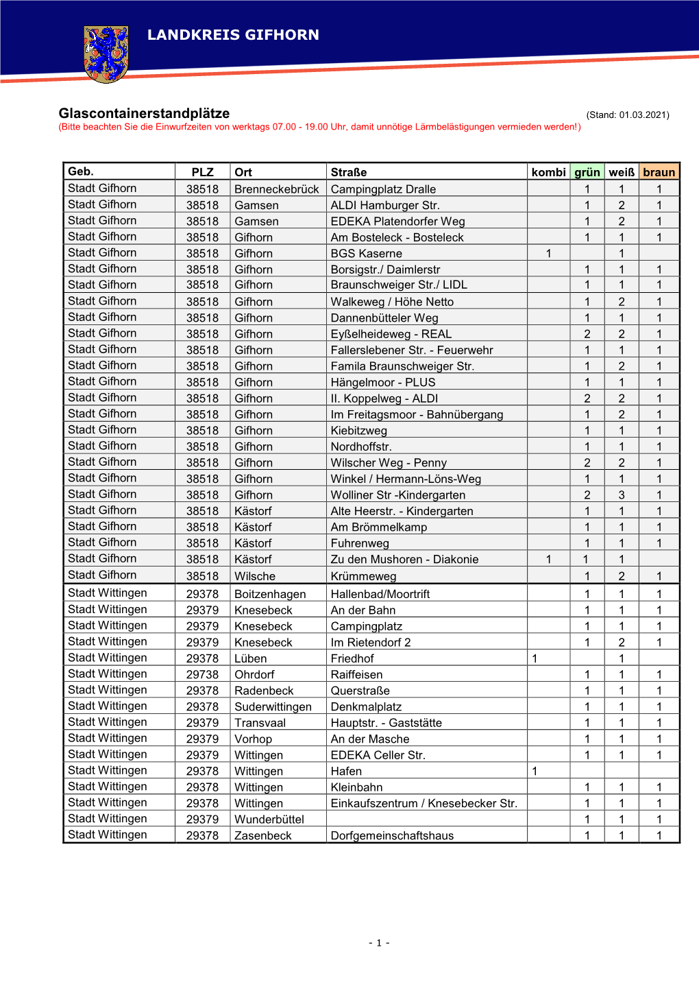 LANDKREIS GIFHORN Glascontainerstandplätze