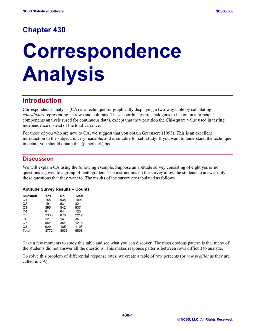 Correspondence Analysis