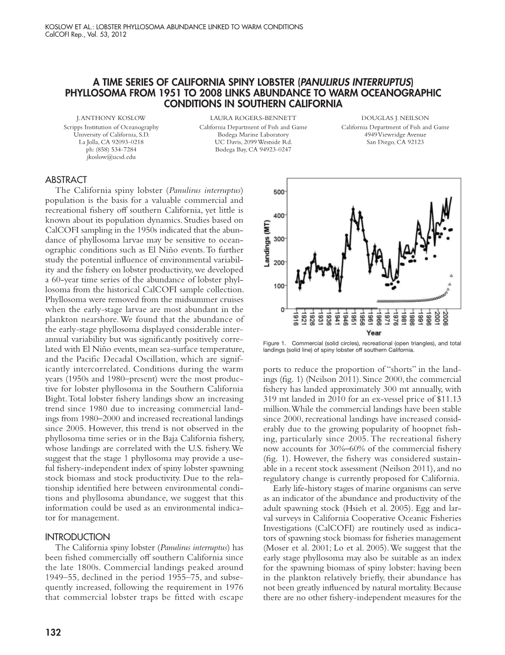 A Time Series of California Spiny Lobster (Panulirus Interruptus) Phyllosoma from 1951 to 2008 Links Abundance to Warm Oceanogr