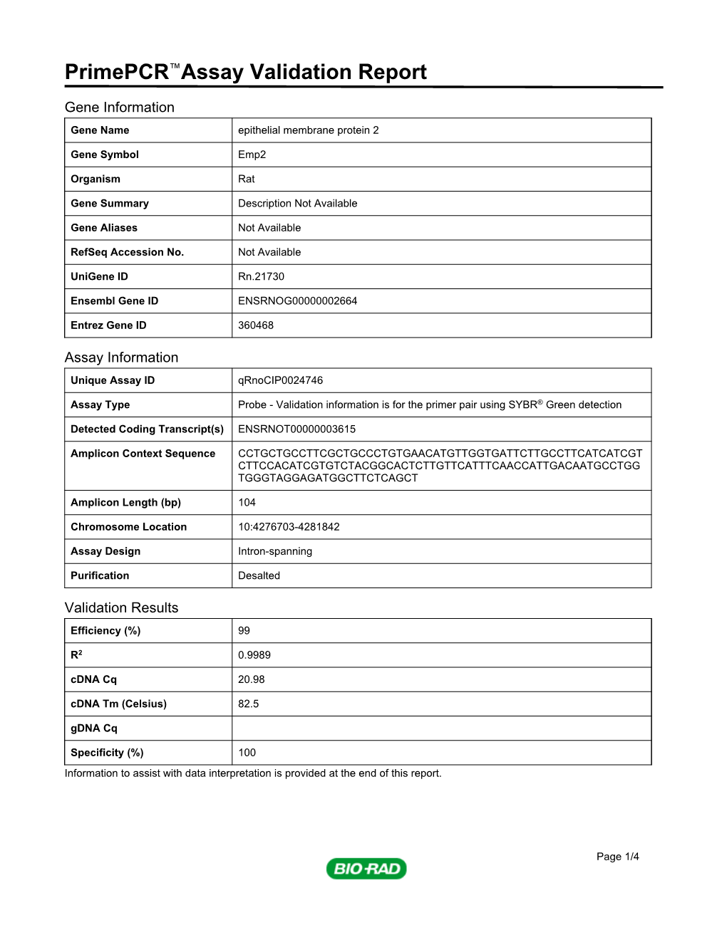 Primepcr™Assay Validation Report