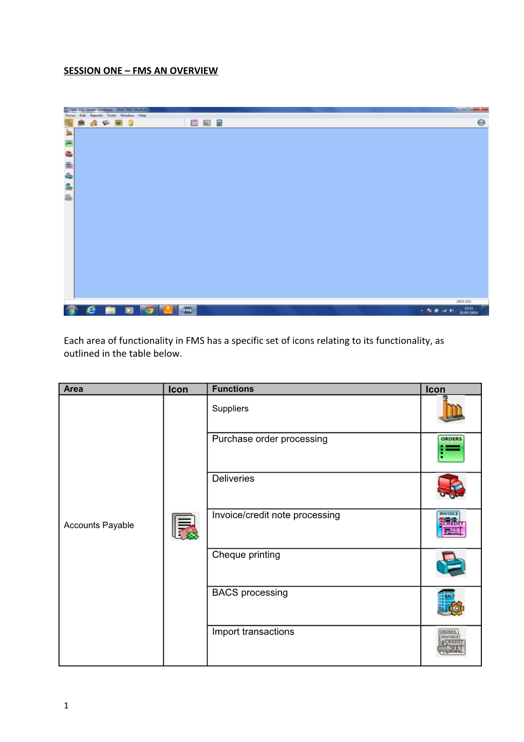 Session One Fms an Overview