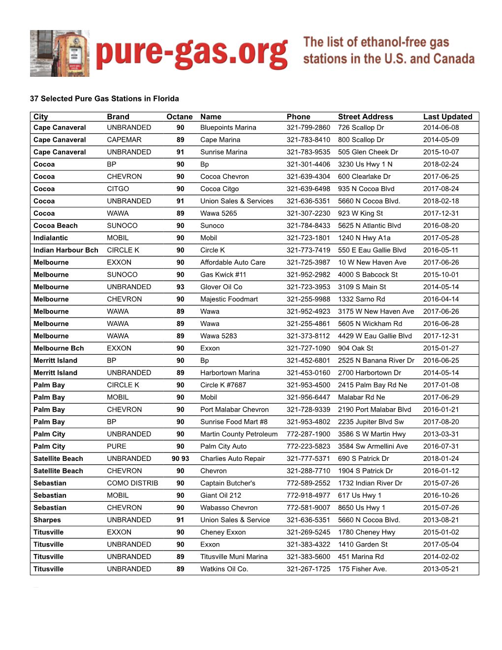 37 Selected Pure Gas Stations in Florida City Brand Octane Name