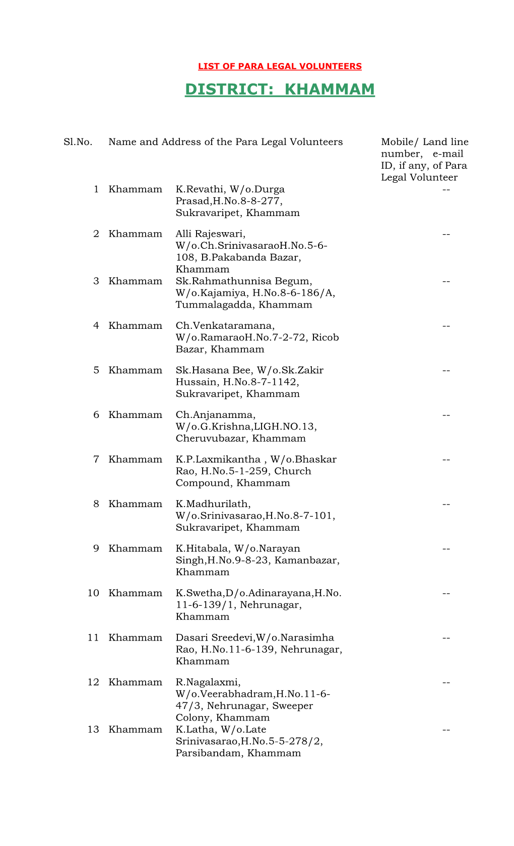 List of Para Legal Volunteers Pertaining to the Unit of the Chairman, District Legal Services Authority, Khammam