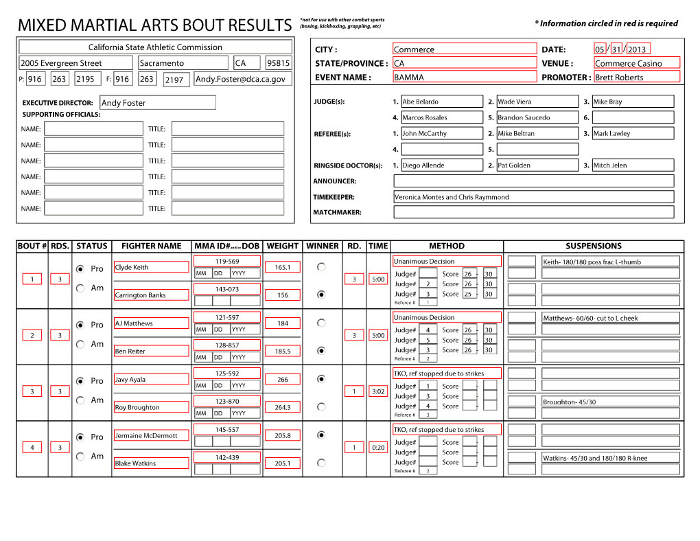 MIXED MARTIAL ARTS BOUT RESULTS (Boxing, Kickboxing, Grappling, Etc) * Information Circled in Red Is Required