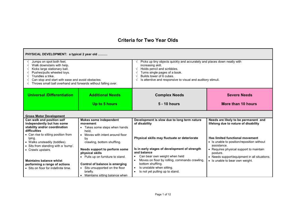 PHYSICAL DEVELOPMENT: a Typical 2 Year Old