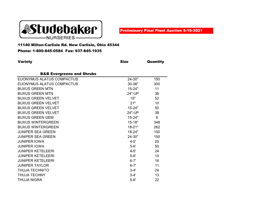 Preliminary Final Plant Auction 8-16-2021