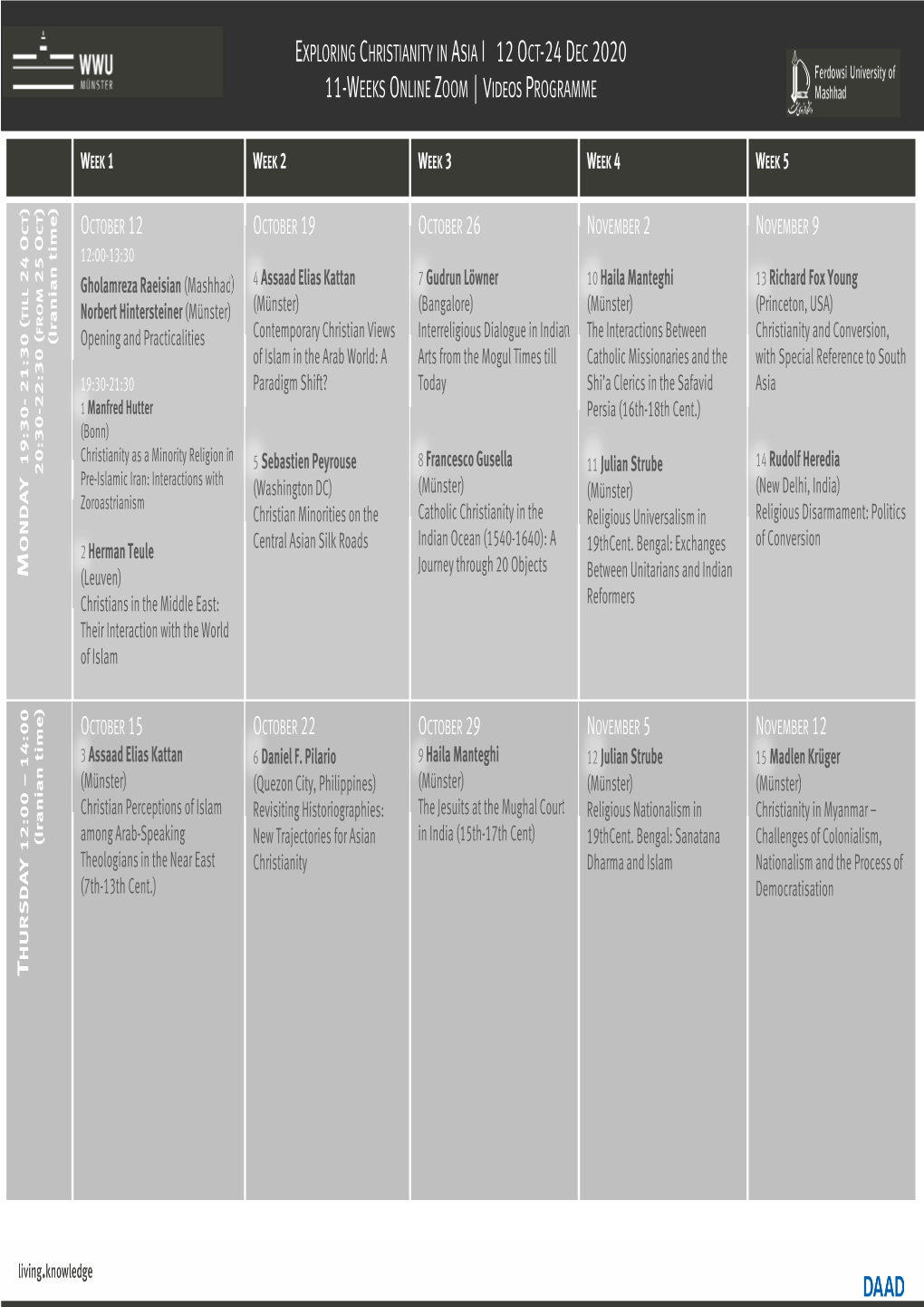 Exploring Christianity in Asia I 12 Oct-24 Dec 2020 11-Weeks Online Zoom │ Videos Programme