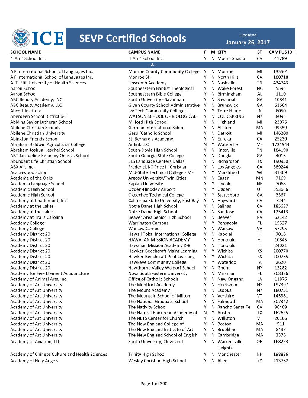 Certified School List MM-DD-YY.Xlsx