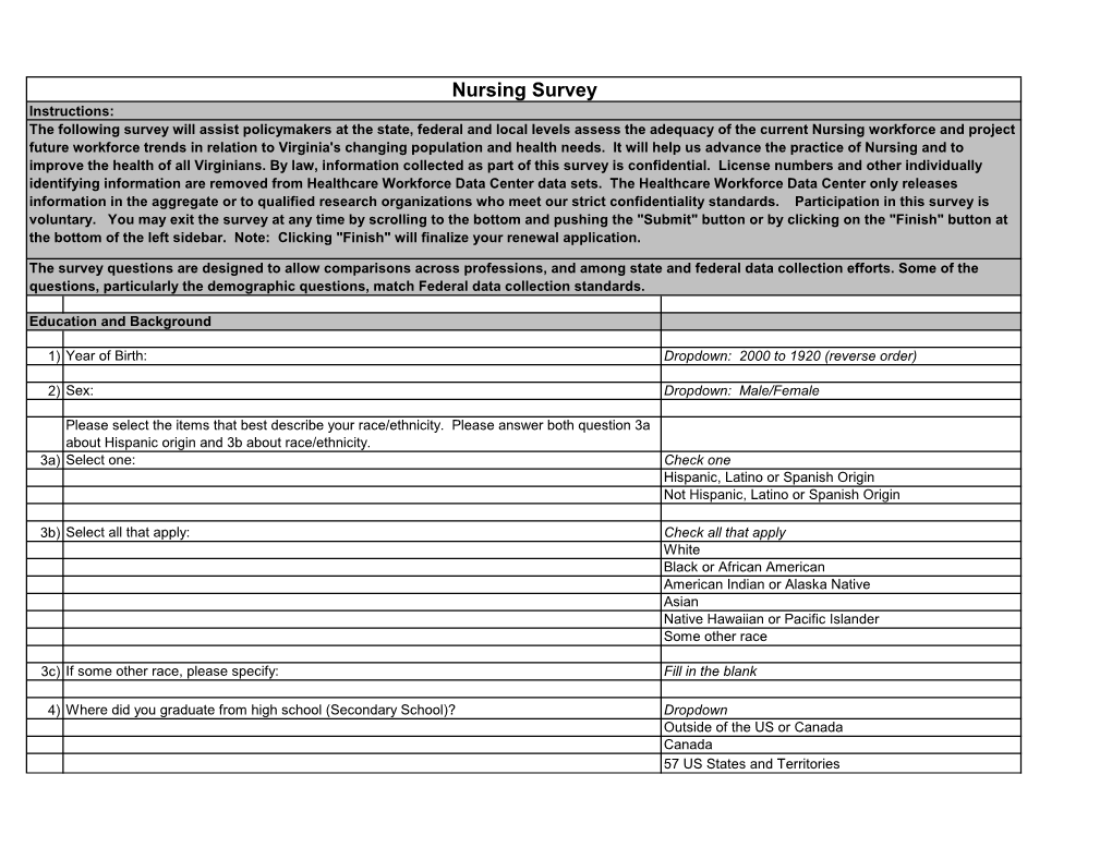 LPN and RN Survey