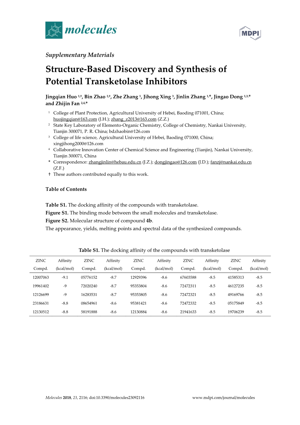 Structure-Based Discovery and Synthesis of Potential Transketolase Inhibitors