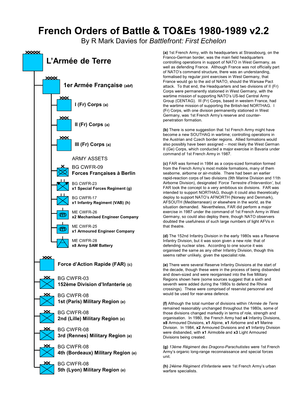 French Orders of Battle & TO&Es 1980-1989 V2.2