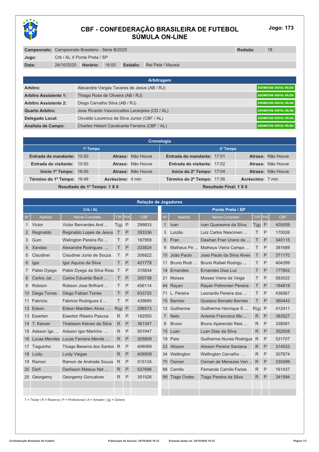 CBF - CONFEDERAÇÃO BRASILEIRA DE FUTEBOL Jogo: 173 SÚMULA ON-LINE