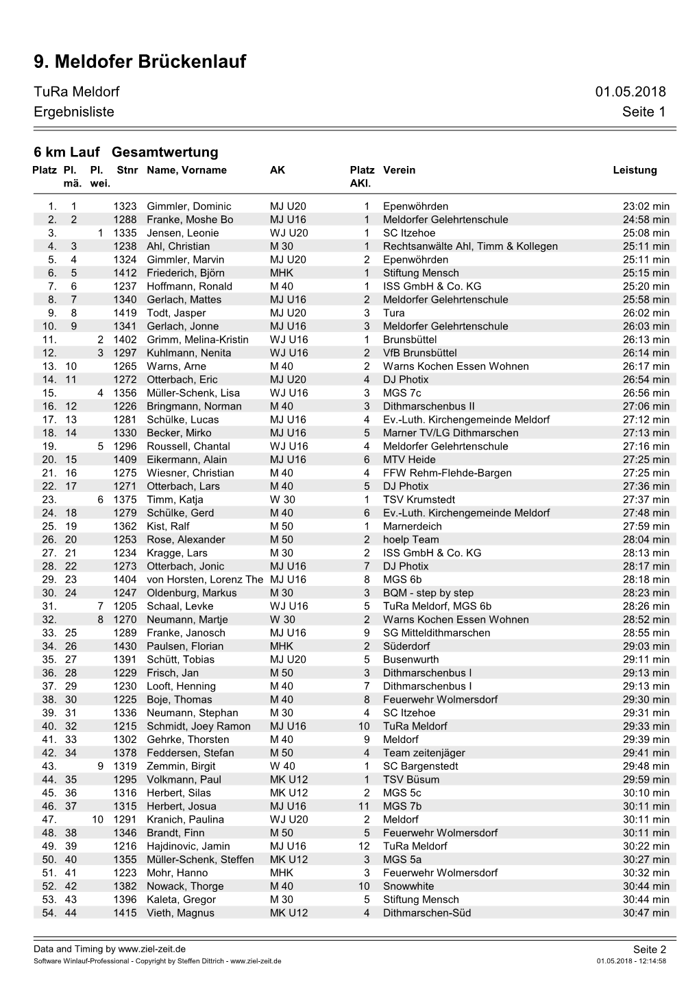 9. Meldofer Brückenlauf Tura Meldorf 01.05.2018 Ergebnisliste Seite 1