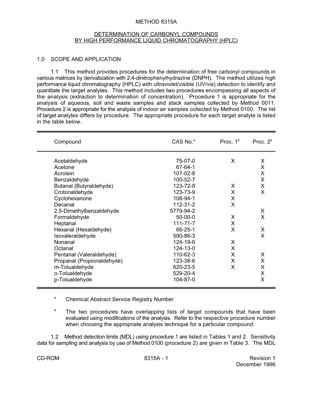 EPA Method 8315A (SW-846): Determination of Carbonyl Compounds by High Performance Liquid Chromatography (HPLC)