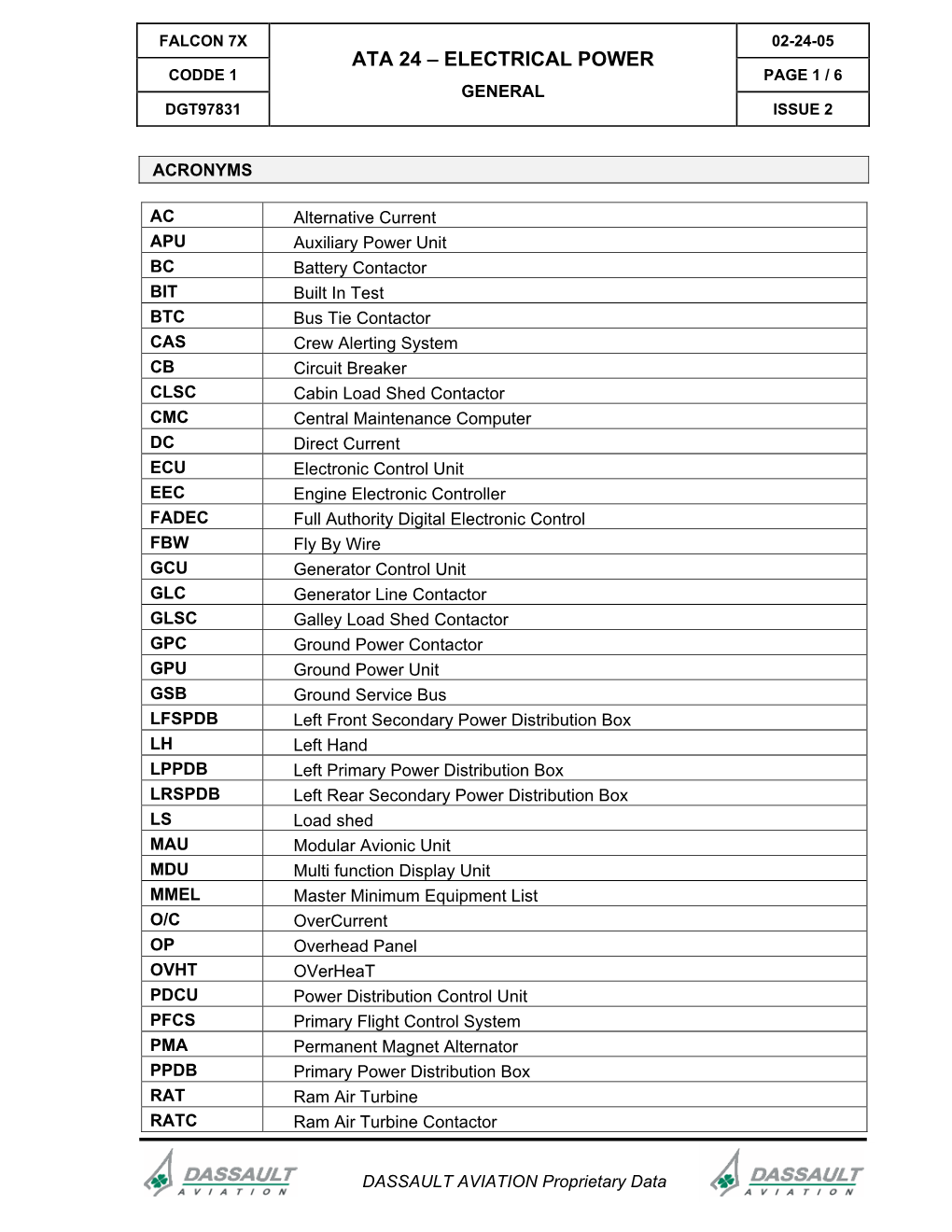 Electrical Power Codde 1 Page 1 / 6 General Dgt97831 Issue 2