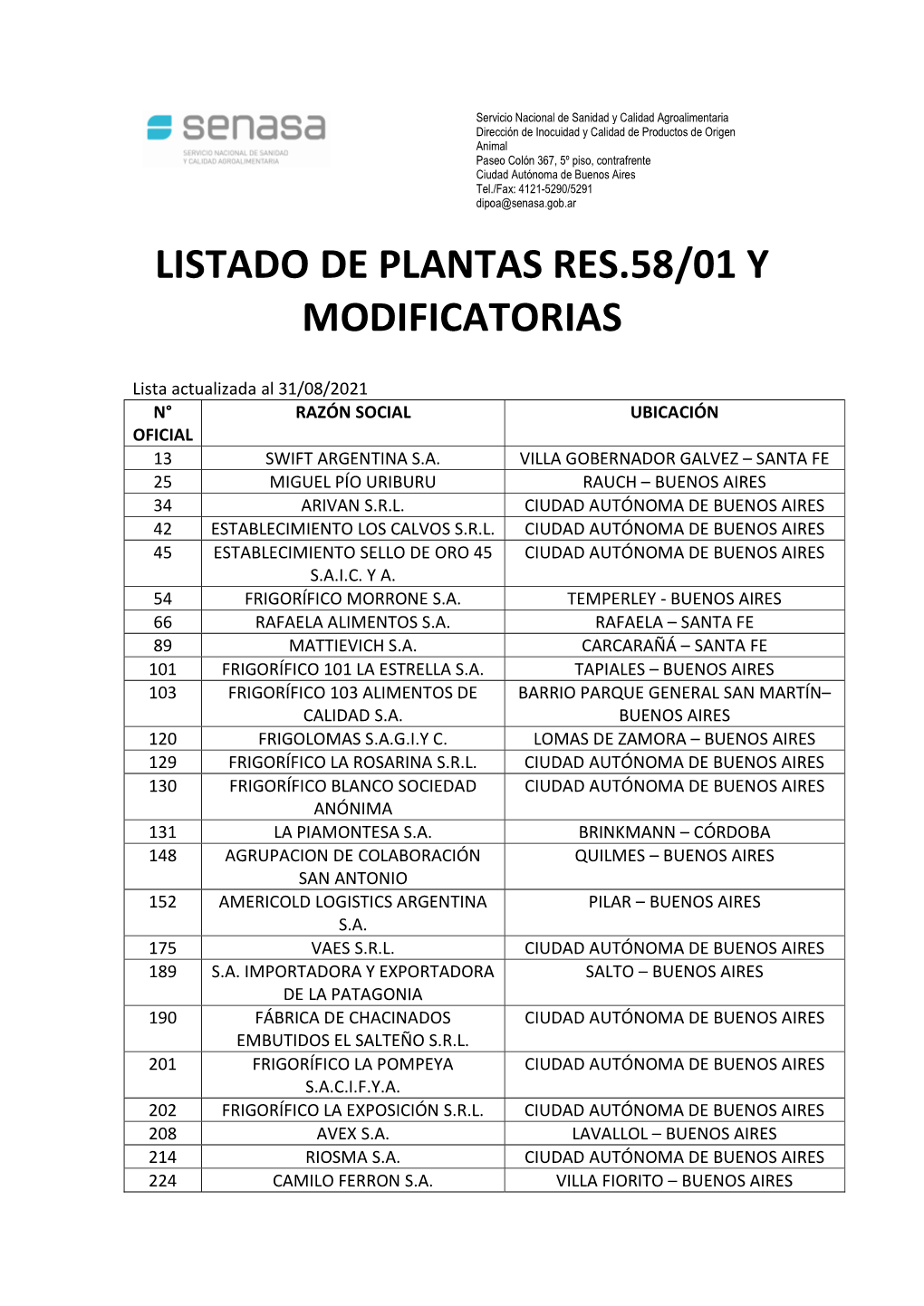 Listado De Plantas Res.58/01 Y Modificatorias