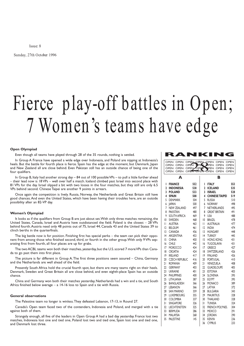 Fierce Play-Off Battles in Open; 7 Women's Teams Have Edge