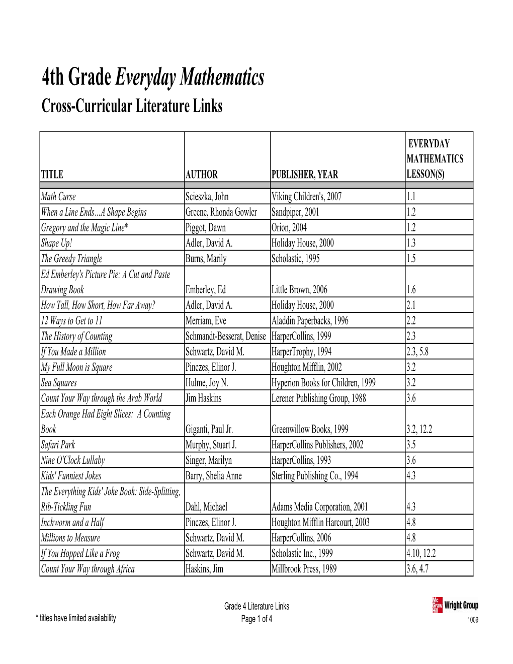 EM3 LIT Cross Cur Links Format 09-21-09 Sap