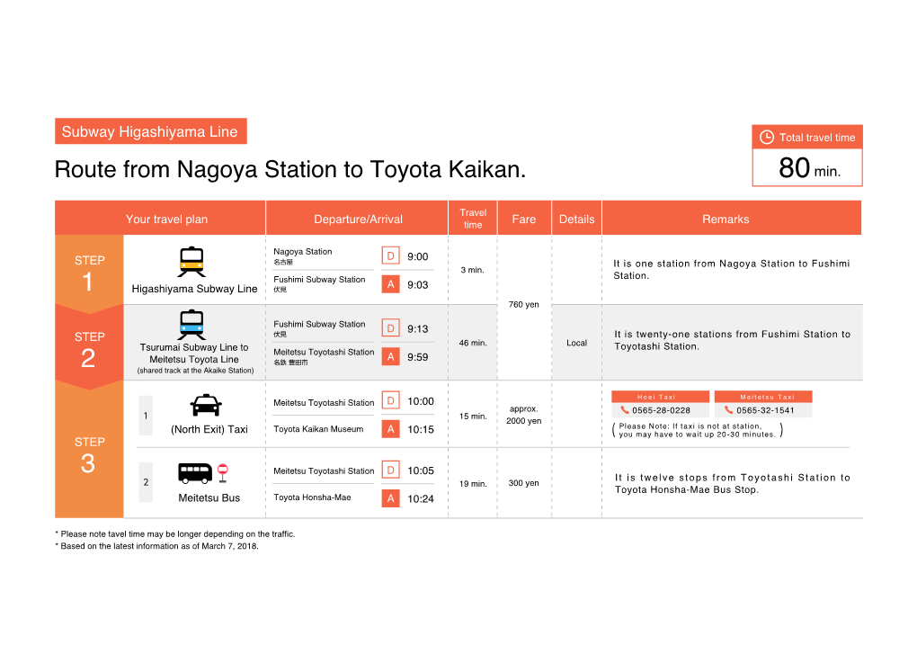 Toyota Kaikan Route from Nagoya Station to Toyota Kaikan