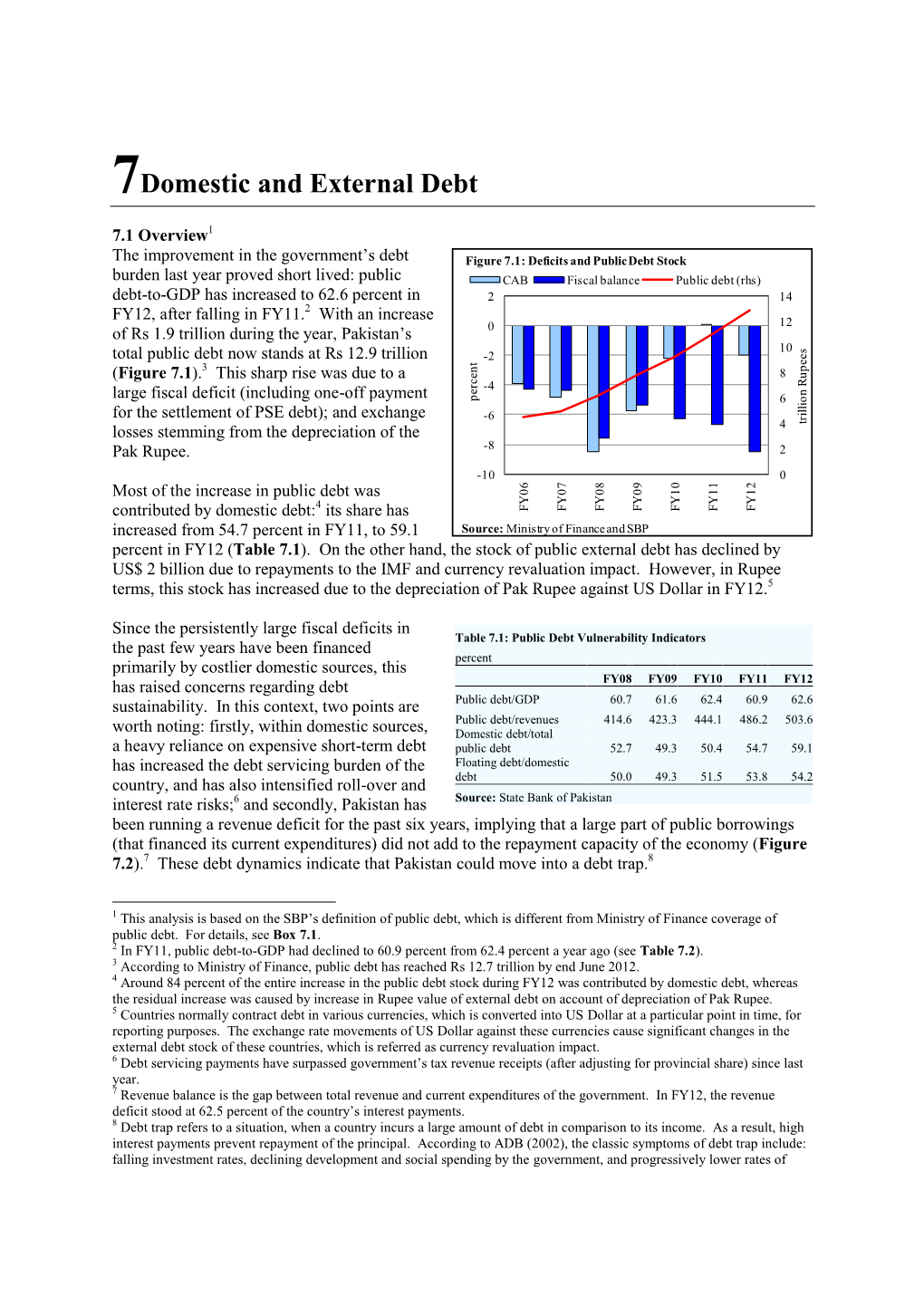 7Domestic and External Debt