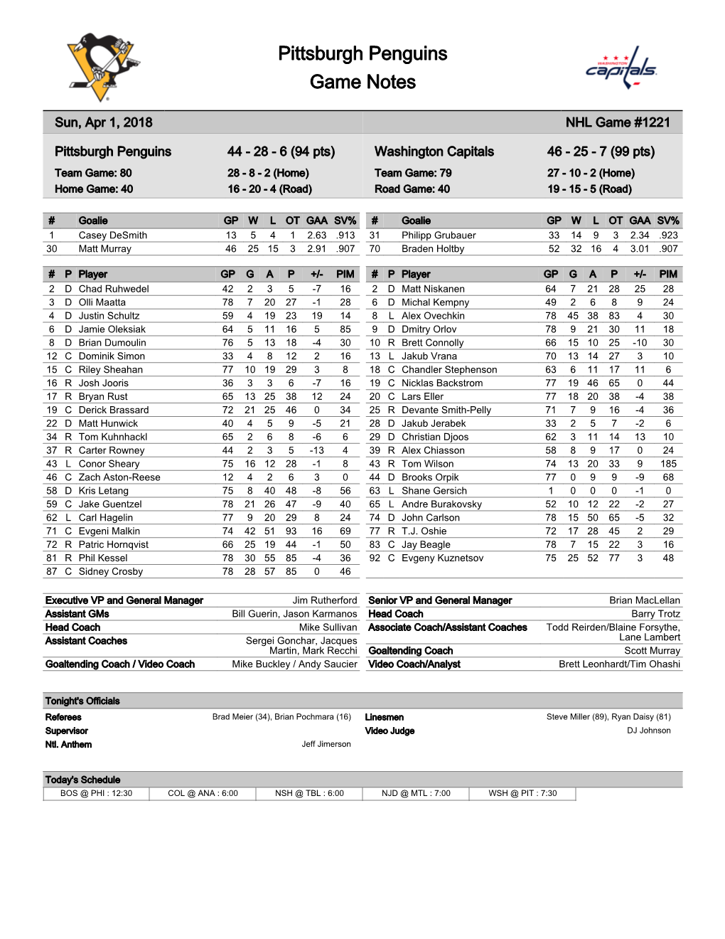 Pittsburgh Penguins Game Notes