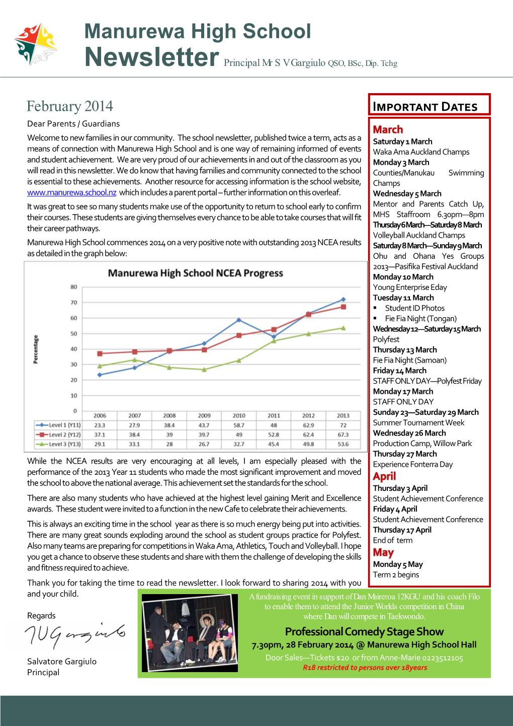 Newsletter Principal Mr S V Gargiulo QSO, Bsc, Dip