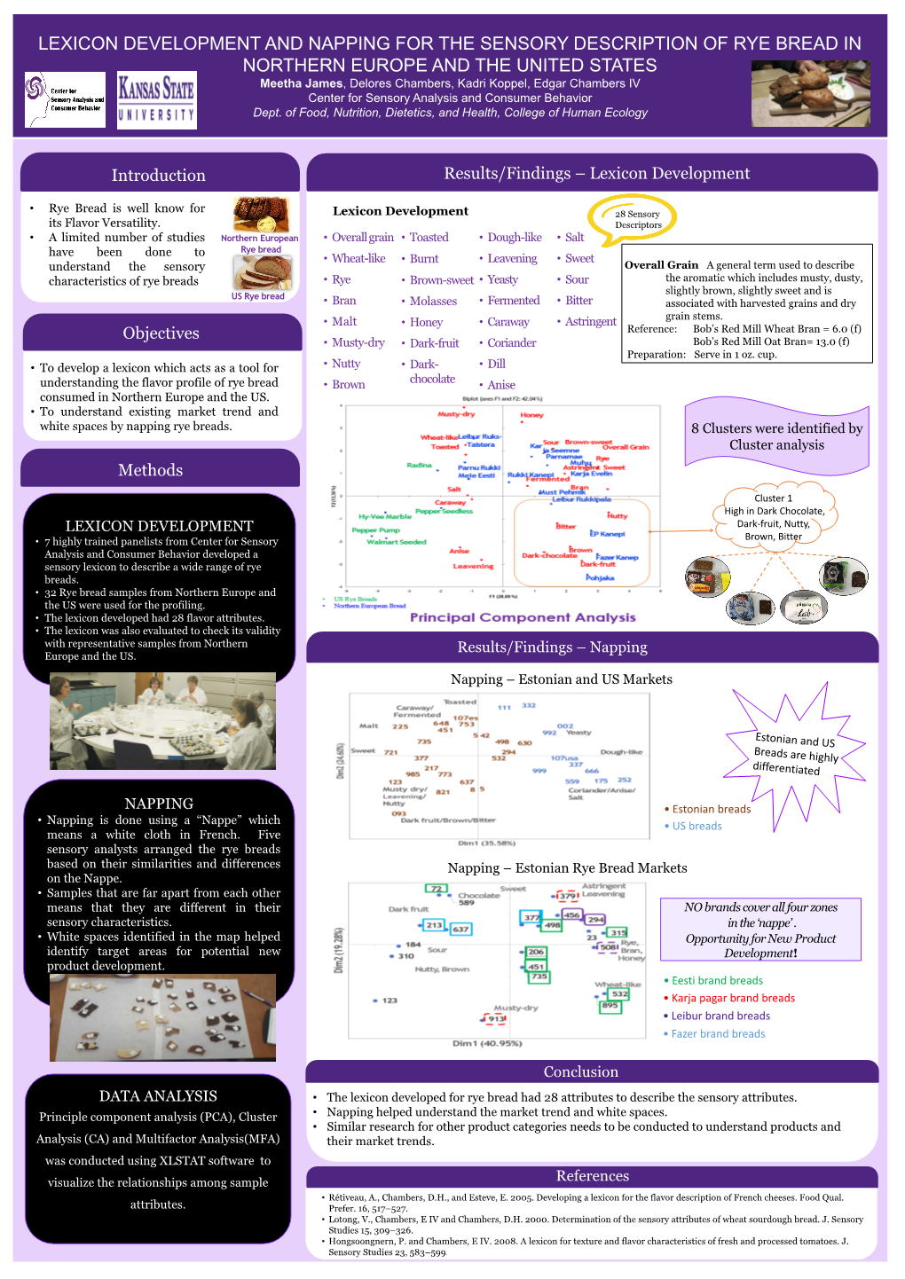 Lexicon Development and Napping for the Sensory Description of Rye Bread