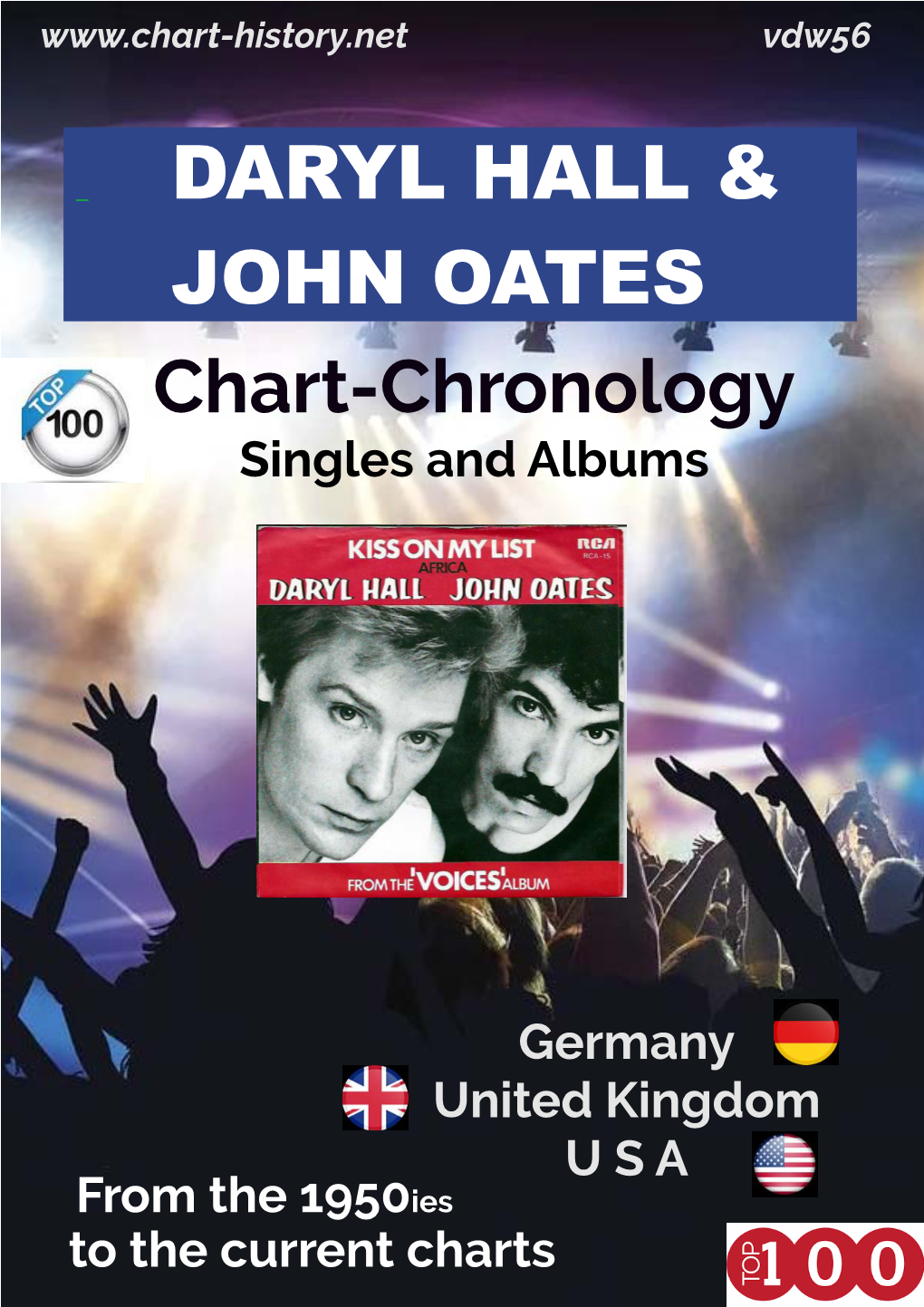 Chart-Chronology DARYL HALL & JOHN OATES