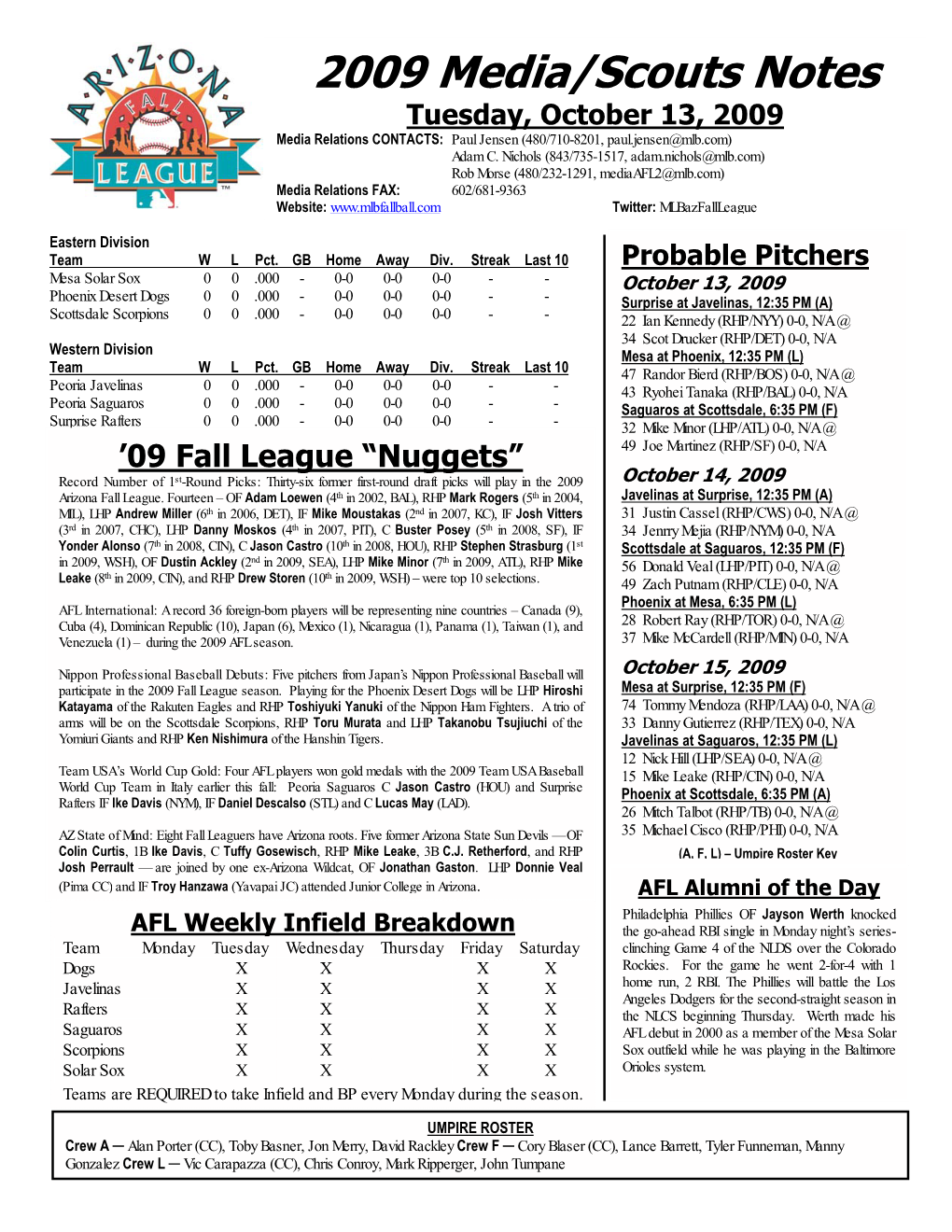 2009 Media/Scouts Notes Tuesday, October 13, 2009 Media Relations CONTACTS: Paul Jensen (480/710-8201, Paul.Jensen@Mlb.Com) Adam C