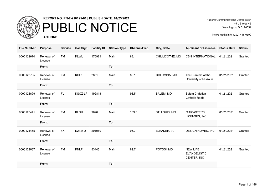 Public Notice >> Licensing and Management System Admin >>