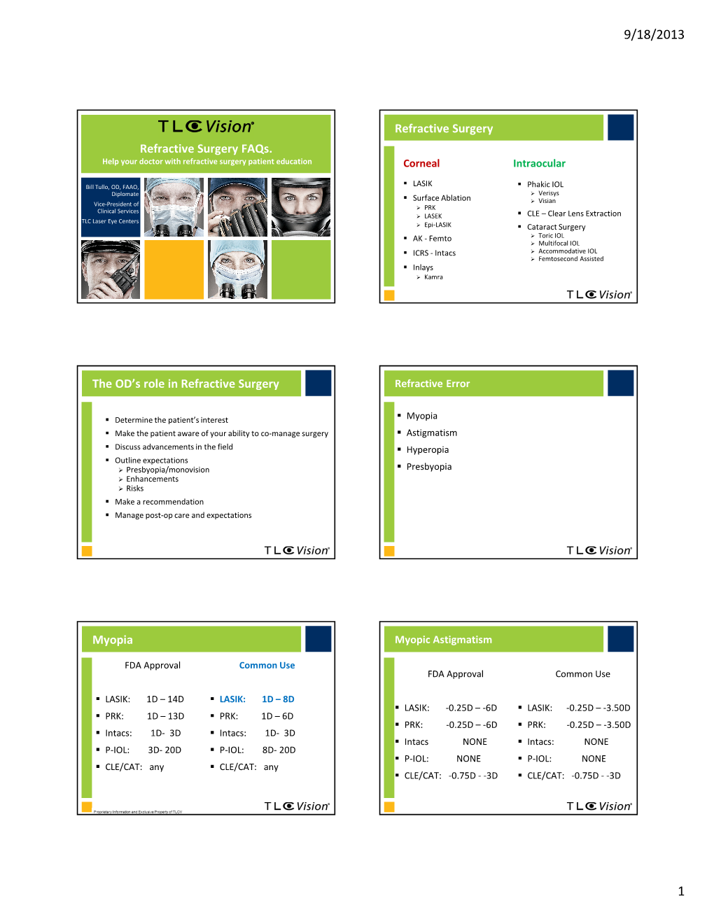 Refractive Surgery Faqs. Refractive Surgery the OD's Role in Refractive