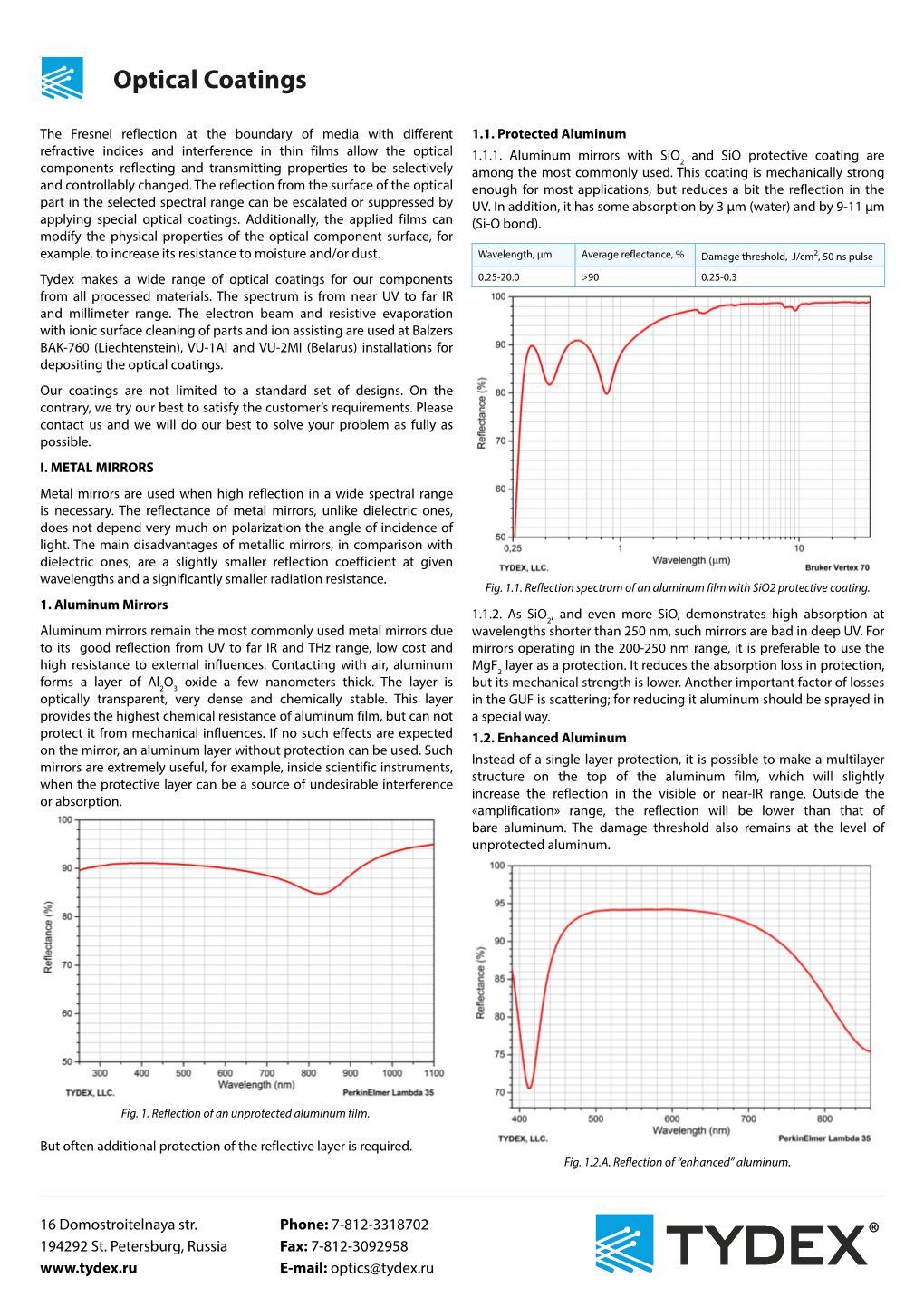 Download Optical Coatings Datasheet