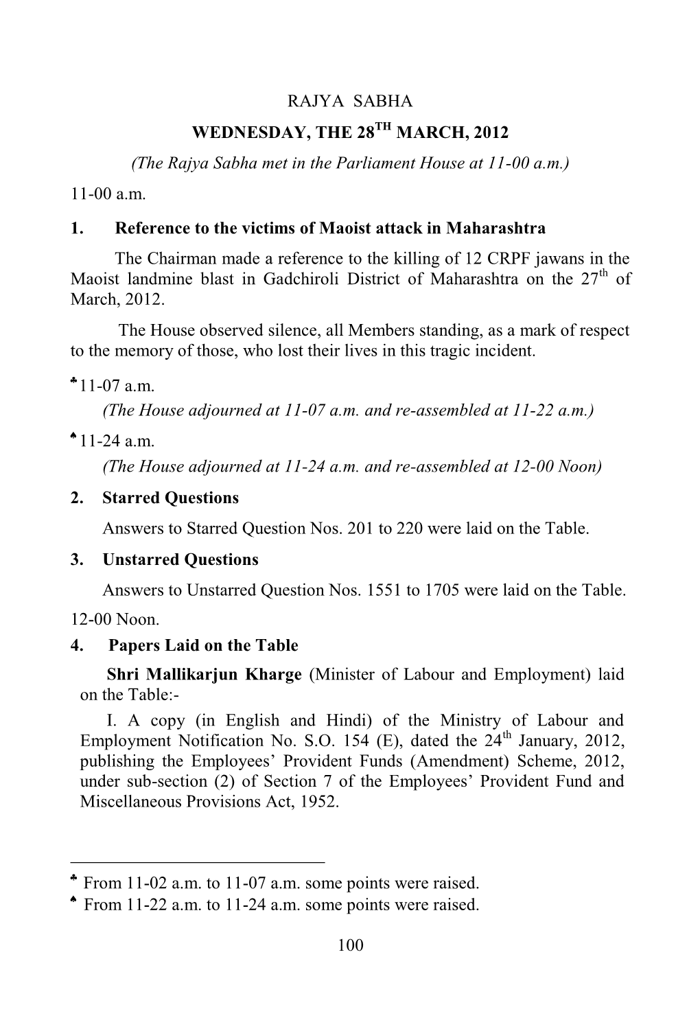 100 Rajya Sabha Wednesday, the 28Th March, 2012