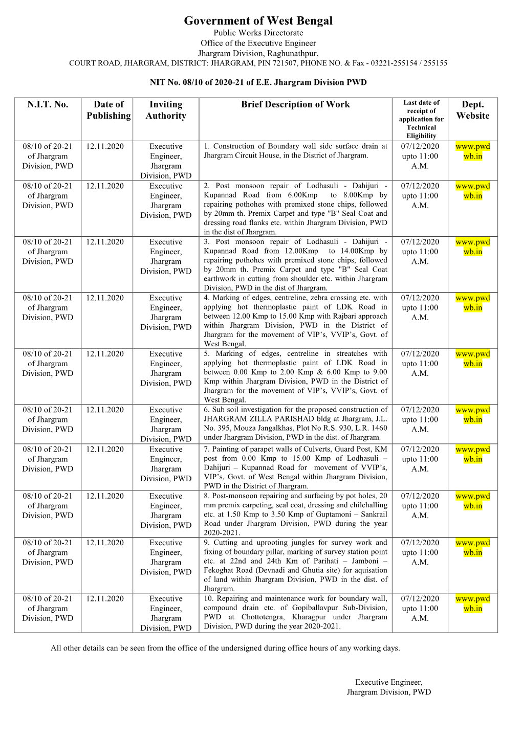 Government of West Bengal