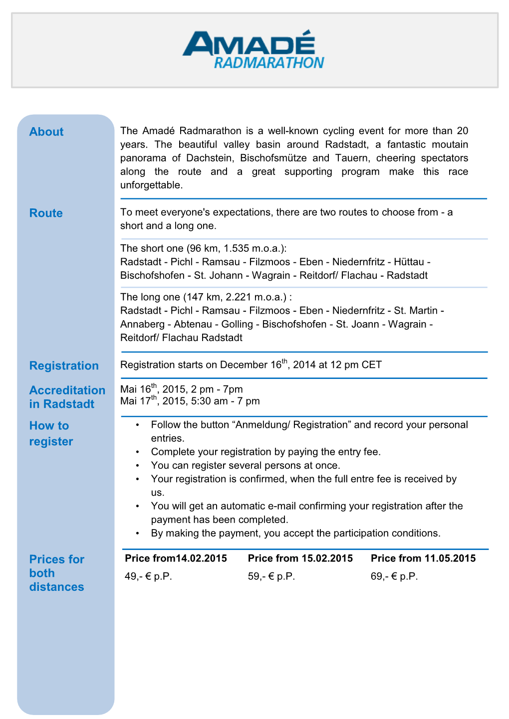 About Route Registration Accreditation in Radstadt How To