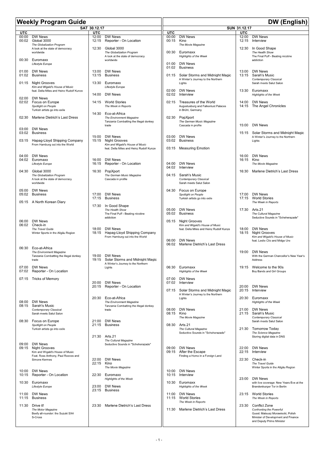 Weekly Program Guide DW (English)