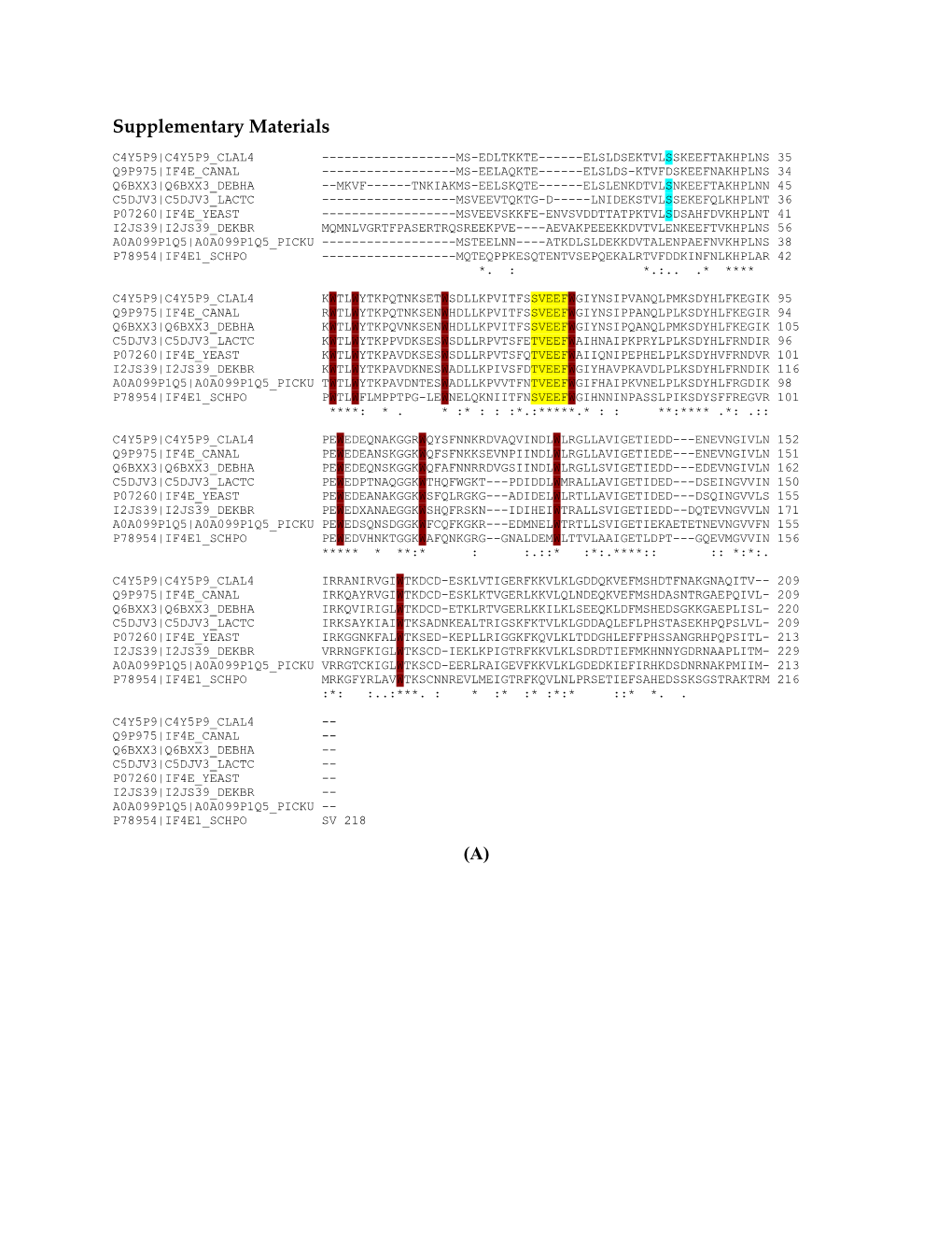 Supplementary Materials