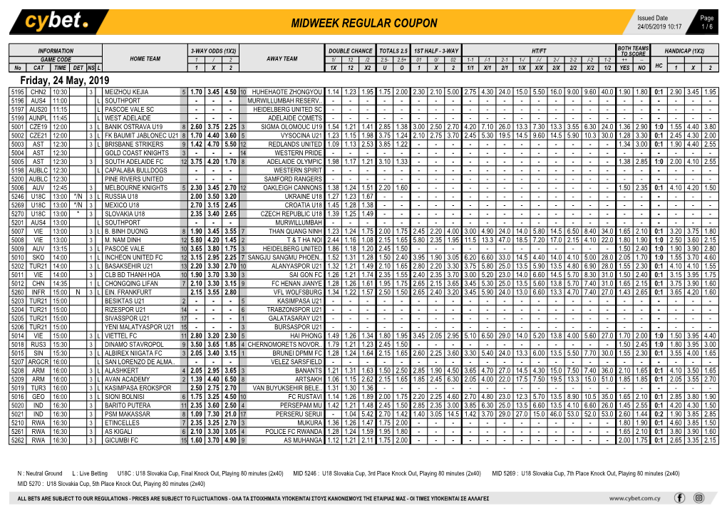 Midweek Regular Coupon 24/05/2019 10:17 1 / 6