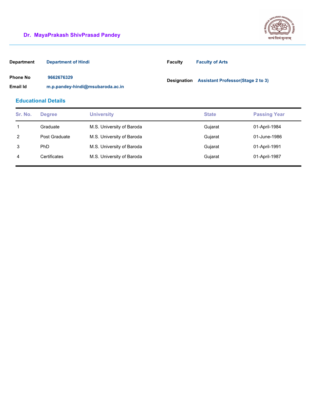 Mayaprakash Shivprasad Pandey Dr. Educational Details