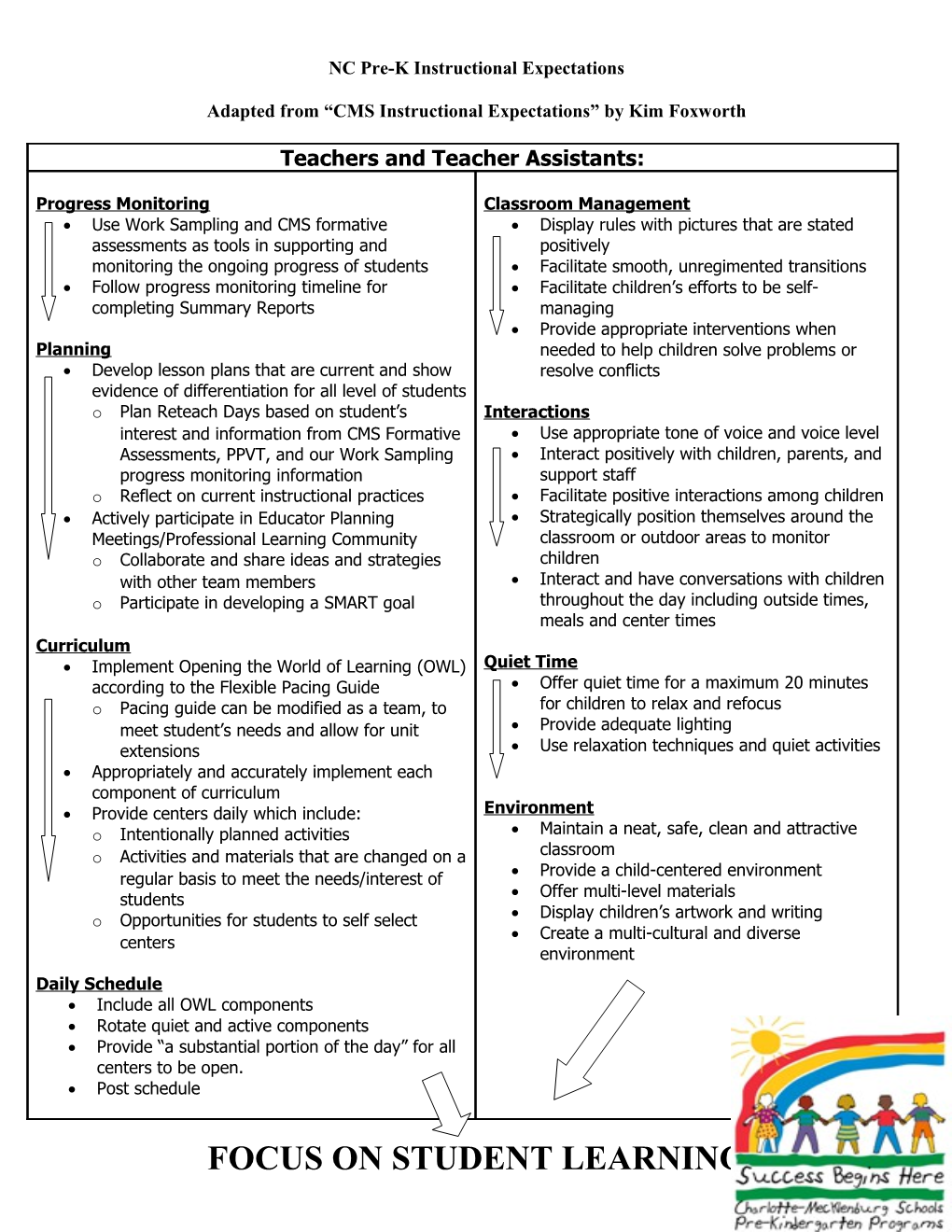 Adapted from CMS Instructional Expectations by Kim Foxworth