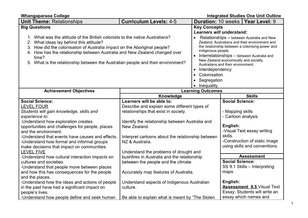 Whangaparaoa College Integrated Studies One Unit Outline