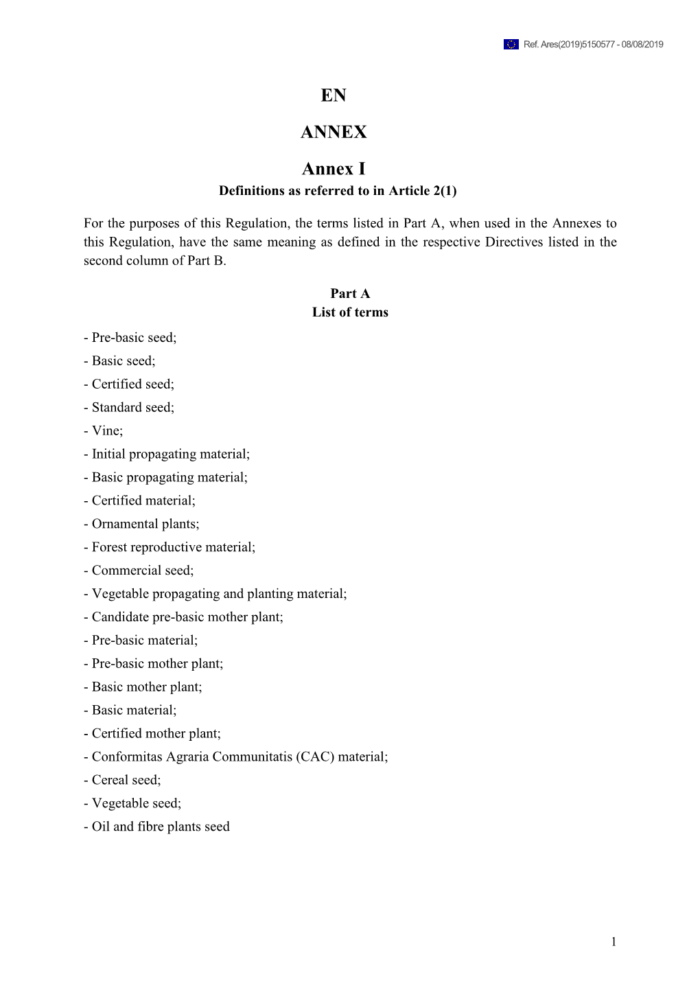 EN ANNEX Annex I Definitions As Referred to in Article 2(1)