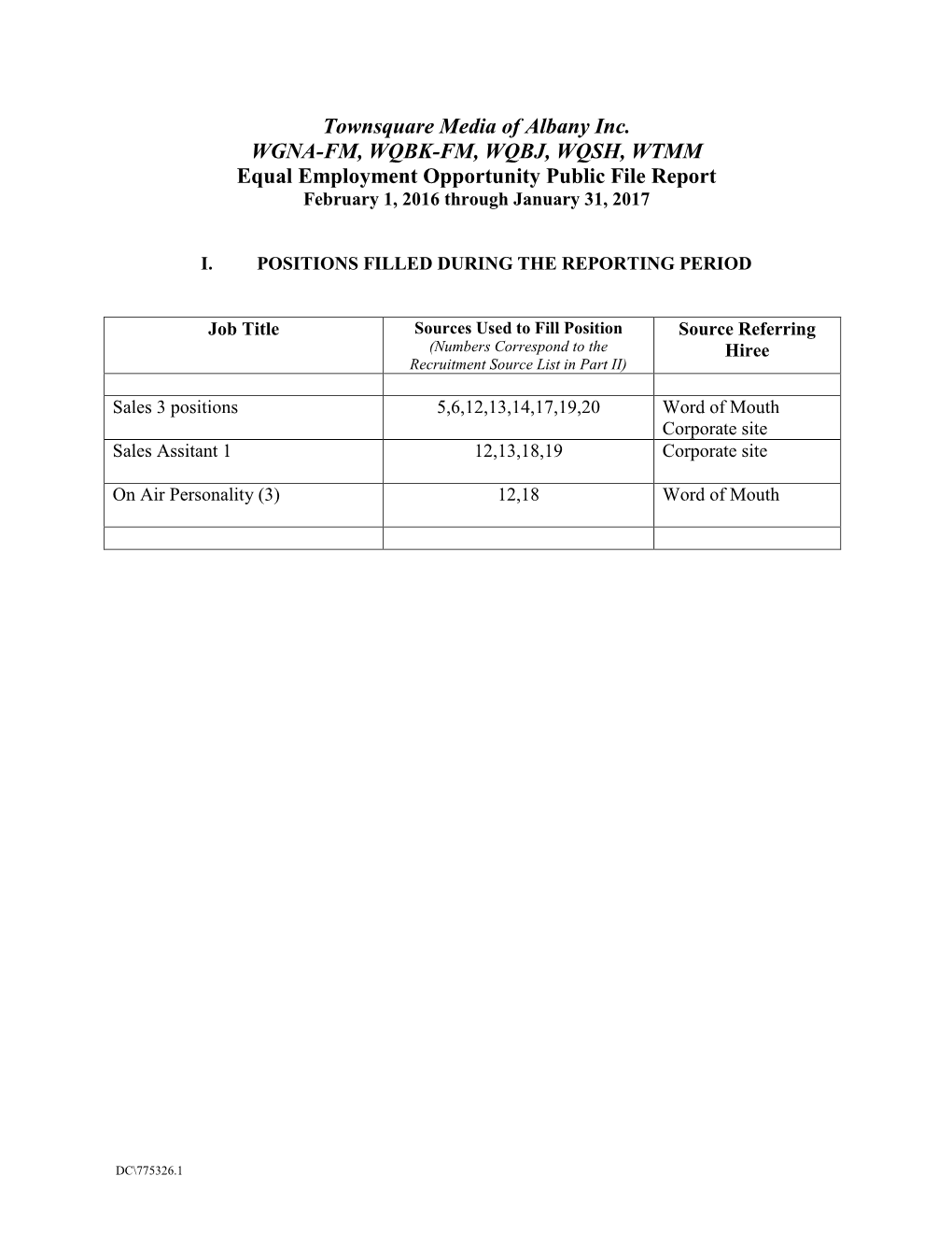 Townsquare Media of Albany Inc. WGNA-FM, WQBK-FM, WQBJ, WQSH, WTMM Equal Employment Opportunity Public File Report February 1, 2016 Through January 31, 2017