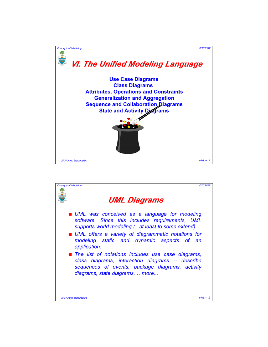 VI. the Unified Modeling Language UML Diagrams