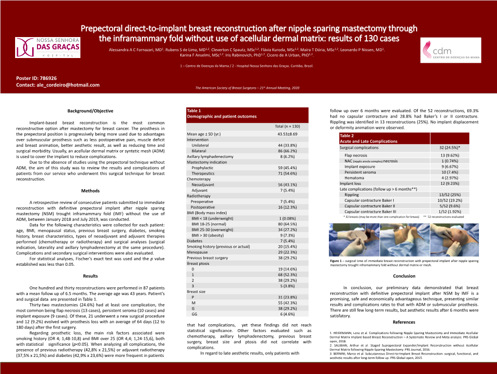 Prepectoral Direct-To-Implant Breast Reconstruction After Nipple Sparing