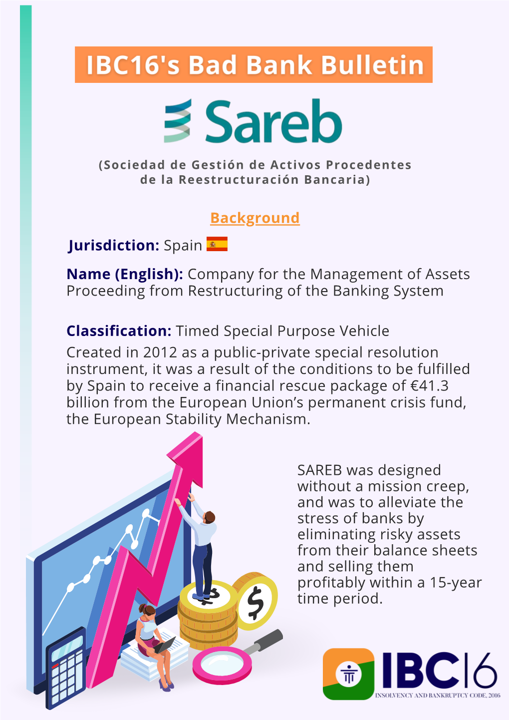 Sareb Updated